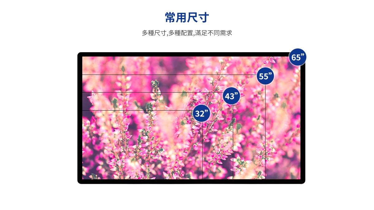 壁掛式廣告機常用尺寸.jpg